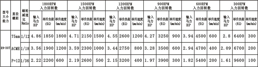 技术参数.jpg